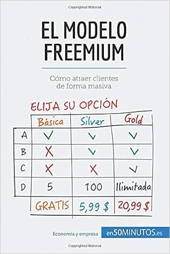 numero de clientes de amazon