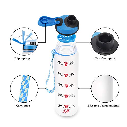 LEADO 32oz 1Liter Motivational Tracking Water Bottle with Time Marker - Looks Like a Beauty Drinks Like a Beast - Funny Birthday Gifts for Women Friends, Coworkers, Girls, Wife, Daughter, Sister, Her