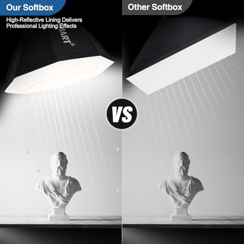 EMART Softbox Lighting Kit, 2 Pack 65x65cm Octagonal Soft Box Light with 135W LED Photo Bulbs, 3000K-6500K Dimmable Photography Continuous Lights for Portraits Video Product Shooting and Filming