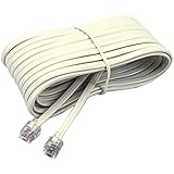 Softalk 04020 Phone Line Cord 25-Feet Ivory Landline Telephone Accessory