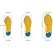 Shoe Insole Insert Orthotic Memory Foam Insoles Shock Absorption and Cushioning Suitable Chronic Daily Sports Unisex Insoles (Yellow, Men's(8-13 US)/Women's(10-15 US)
