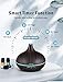 VicTsing 500ml Aromatherapy Diffuser with Essential Oil Set, Oil Diffuser with 100% Pure Essential Oils, Cool Mist Humidifier with Auto Shut-off, 4 Timer, 14 Color Lights, Gift Set for Home, Blackthumb 4