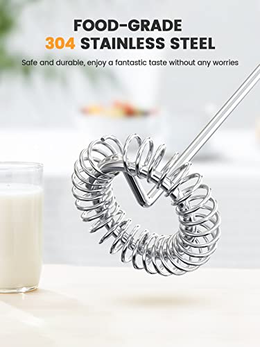 Vewaci Milk Frother Handheld, Stepless Speed Electric Milk Foamer for Coffee, Type-C Rechargeable Portable Drink Mixer for Cappuccino/Latte/Frappe/Hot Chocolate/Protein Powder/Matcha (Sky Blue)