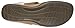 Easy Spirit Women's Hadley Gladiator Sandal