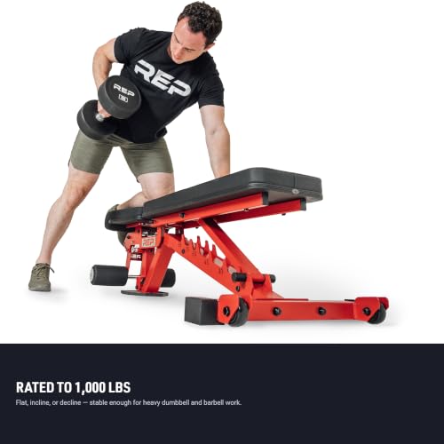REP AB-3000 FID Bench Review: What Specs and Owner Reports Reveal 12 Thumbnail 12