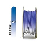 Gizmo Dorks PLA Filament 1.75mm 200g for 3D Printers, Heat Color Change Blue to White