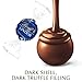 Lindt Lindor Assorted Dark Chocolate Truffles (60 Count)