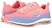 Skechers Women's Skech Air Element Fashion Sneaker