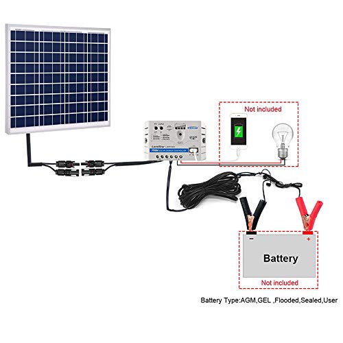 ACOPOWER 50w Watts Solar Charger Kit, 12Volts Polycrystalline Solar Panel & 5A Charge Controller for RV, Boats, Camping; w USB 5V Output as Phone Charger (50w Kit with SAE)