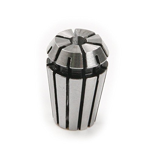 image for CSLU-Tool 1/8