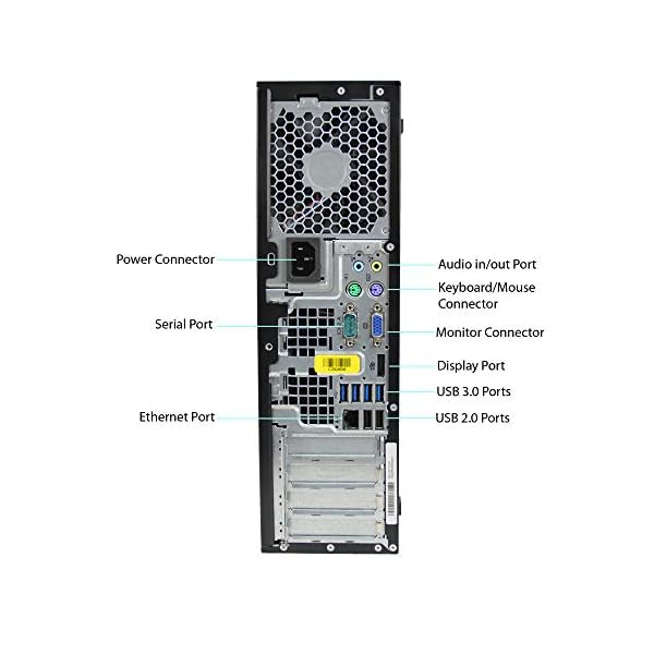 HP Elite 8300 SFF Quad Core i5-3470 3.20GHz 8GB 512GB SSD DVD WiFi Windows 10 Professional Desktop PC Computer (Renewed)