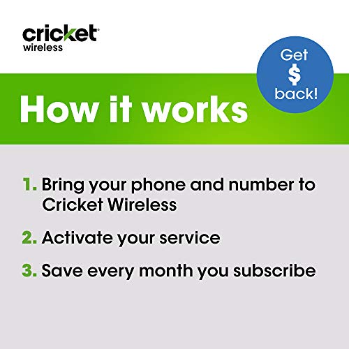 55 Monthly Subscription for Cricket Unlimited Talk/Text/Data includes 15GB Mobile Hotspot plan