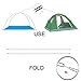 RioRand Fiberglass Tent Pole Kit