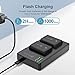 NP-FW50 Utaxo Camera Batteries Charger Set for Sony A6000, A6400, a7sii, a7, Alpha, A6500，A6300 A7, A7II, A7RII, A7SII, A7S, A7R, A55, A5100, RX10 Accessories (2-Pack, Micro USB Port, 1100mAH)
