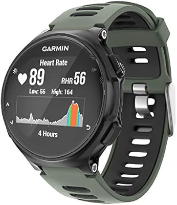 garmin s20 heart rate