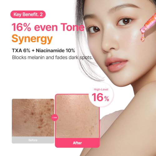 PURITO TXA 6% + Niacinamide 10% Facial Serum | for Dark Spots, Hyperpigmentation, Uneven Skin Tone | High-Concentration Tranexamic Acid | Korean Skincare, 30mL 1.01 fl.oz