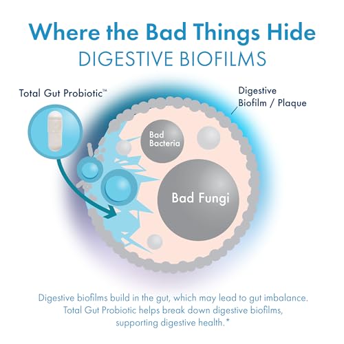 BIOHM Total Probiotic, 30 Billion CFU Daily Probiotics for Women & Men (30 Count) Helps Reduce Occasional Gas & Bloating, Supports Digestion & Total Gut Health, Non-GMO, Vegan