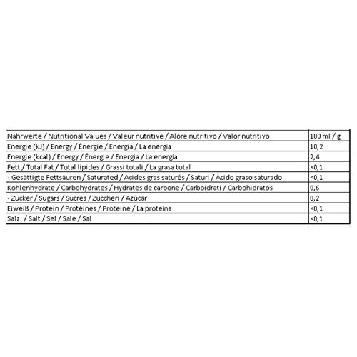 Goldmännchen Tee Waldfrüchte, Früchtetee, Früchtemischung, 20 einzeln versiegelte Teebeute – Bild 3