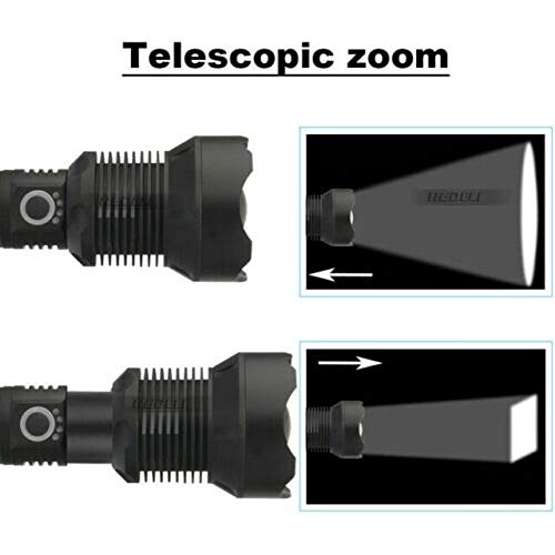 led Flashlight 90000 lumens Most Powerful 26650 USB Torch xhp70 xhp50 Hunting (P70 Flashlight) - Thumbnail 5