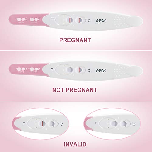 3 AFAC+Pregnancy+Detection+Accurate+Accuracy