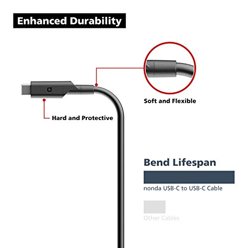 nonda USB-C to USB-C Data Transfer & Charging Cable (USB 3.1), 10.0GBPS Data Transfer, 100W/5A, 3.4ft/1m, Quick Charge and Data Sync for New MacBook and Other Devices with USB Type C (Thunderbolt 3)