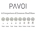PAVOI Handpicked AAA+ 14K Yellow Gold Round White Freshwater Cultured Pearl Earrings | Pearl Earrings for Women - 7mm