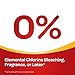 Huggies Little Snugglers Diapers, Newborn, 72 Count (Packaging May Vary)