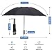 GBU Inverted Umbrella Folding Reverse Umbrella Windproof UV Protection with Reflective Stripe - Auto Open Close (Black)