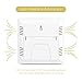 BEYELIAN Beauty Salon Use Digital Thermo Hygrometer Indoor Humidity Temperature Monitor ℃/℉ Switch for Home, Office, Greenhouse, Warehouse