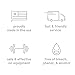 Zogics Sanitizing Wipes, FDA Approved Surface and Hand Cleaning Wipes (4 Rolls, 8,000 Wipes)