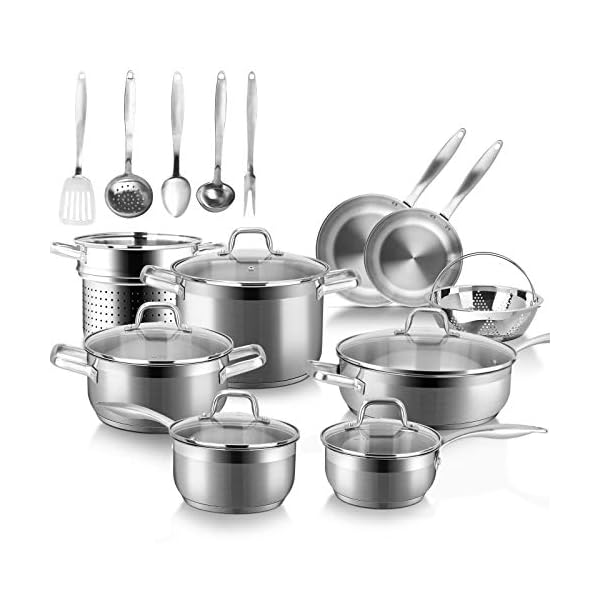Duxtop-SSIB-Stainless-Steel-Induction-Cookware-Set-Impact-Bonded-Technology-19-Pieces Duxtop SSIB Stainless Steel Induction Cookware Set, Impact-Bonded Technology (19 Pieces)