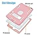 Dailylux New iPad 9.7 inch 2018/2017 Case,Three Layer Defender Heavy Duty Shock Absorption Rugged Hybrid Protective Case with Kickstand Cover for New iPad 9.7 Inch-Rose Gold+Grey