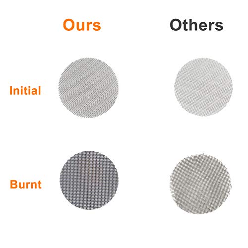 200 PCS Pipe Screens, Metal Pipe Screen 100% Stainless Steel, Pipe Screen Filters 3/4 Inch with Metal Box (My Grandfather and My Father's Choice)