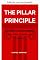 Livro O princípio PILAR