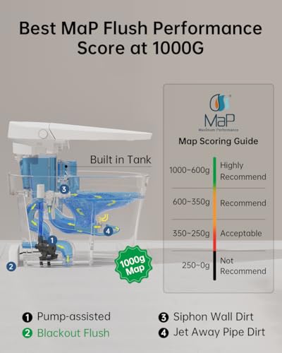 EPLO Smart Toilet Bidet with Auto Open Close,Foam Shield,1000G MaP Flush Score,ADA Comfort Chair Height,Blackout Flush,Heated Seat,Air Dryer,One Piece Modern Elongated Toilet with Tank Pump E18PRO