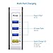 POWERADD 40W 5 Port USB C Charging Station Multi Port Wall Charger QC3.0 USB C Desktop Charger Block Compatible iPhone, Samsung, Nexus, LG, and More USB Device