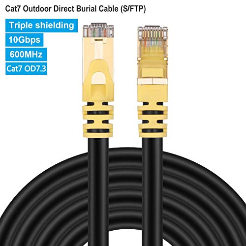 Cat 7 Cable 50ft, Cat7 Outdoor Cable 50 ft, LDKCOK