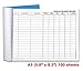 Cherry Vehicle Mileage Log Book A5 (5.8 x 8.3 Inches) 100 pages, Fits the Glove Box, 1800 Records Per Book