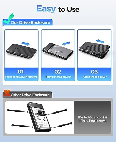 Festplattengehäuse 2,5 Zoll, 6Gbps USB C 3.1 Gen 1 Festplatten Gehäuse für 9.5mm 7mm 2.5 Zoll SATA SSD HDD, UASP Trim unterstützt,mit USB 3.1 Kabel,Werkzeugloses Externe SSD Gehäuse ABS (Schwarz