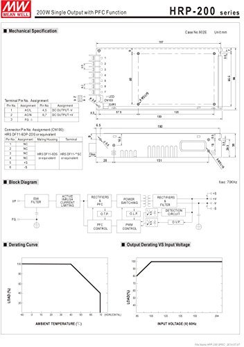 [PowerNex] Mean Well HRP-200-24 24V 8.4A 201.6W Single Output with PFC Function Power Supply