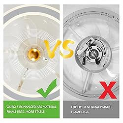CHANFOK Low Profile Ceiling Fan with Lights, Modern