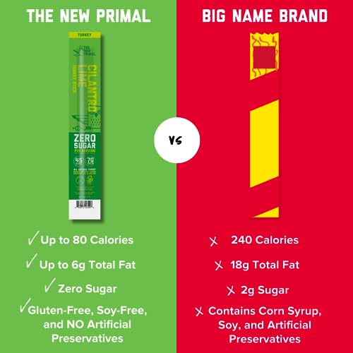 The New Primal All Natural Turkey Sticks, Lightly Peppered, Keto