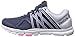 Reebok Women's Yourflex Trainette 8.0 L Mt Cross-Trainer Shoe