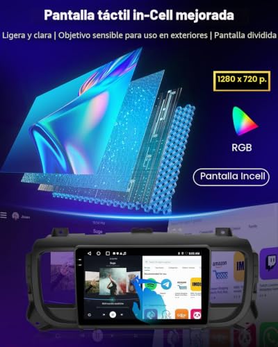 4+64G Car Radio for Citroën Jumpy 3/Peugeot Expert/Toyota Proace 2016-2021 with Carpla Android Auto - Radio Support WiFi GPS Steering Wheel Control + Reverse Camera