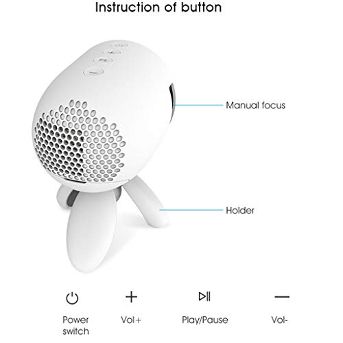 Mini Projector, Video Projector Support USB HDMI SD AV for Home Theater Movie Game (White)