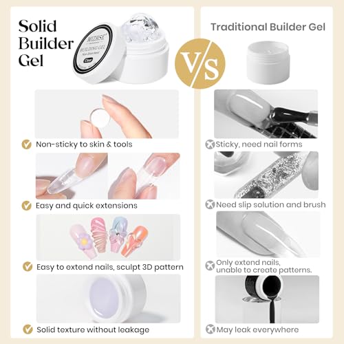 MIZHSE Builder Solid Gel, Clear Non-Stick UV Nail Extension Gel for Nail Art Decoration and Repair DIY Nail Art Manicure 15g