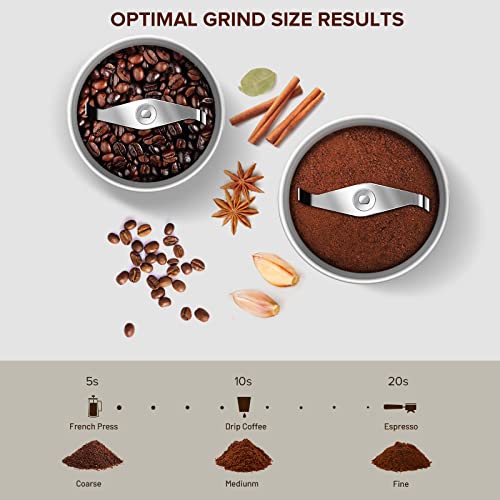 Secura Cordless Coffee Grinder Electric, Spice Grinder Electric, USB