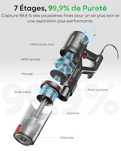 FV2 Aspirateur Balai avec Fil, 65Kpa/600W Aspirateur sans Sac Puissant, Brosse Matelas, 1,3KG Léger, Câble 7M, 1,5L, Brosse Anti-Enroulement & Autoportante pour Tapis, Sols, Poils d’Animaux