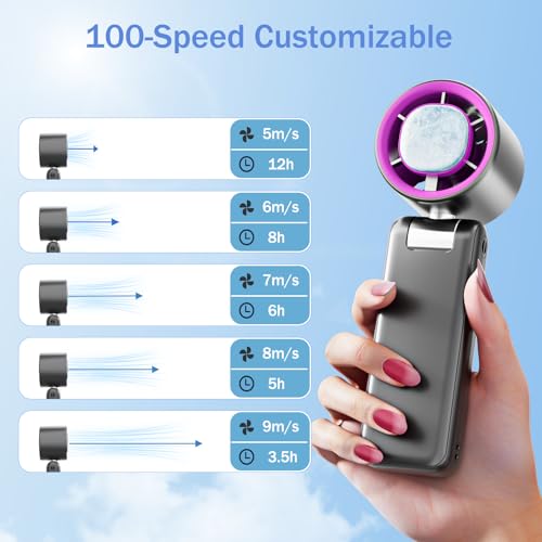 Portable Handheld Fan Turbo for Travel, Mini Personal Rechargeable Fans, Extreme Ice Cooling Plate,Led Display, 1-100 Speed,Up to 20h Use,Foldable Lash Fan,Perfect Gifts for Women,Child（Grey+Purple）