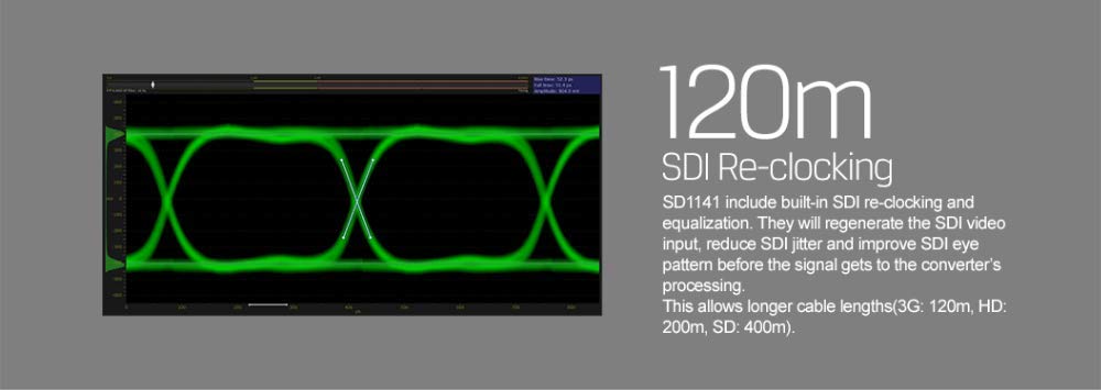 AVMATRIX SD1141 1x4 3G-SDI Reclocking Distribution Amplifier; Automatically Detects SD, HD and 3G-SDI; 4 Buffered and Re-clocked Outputs; 3G/HD/SD-SDI Multi-rate Signal Processing